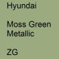 Preview: Hyundai, Moss Green Metallic, ZG.